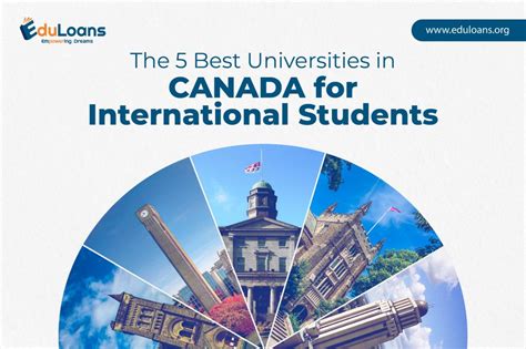 Canadian University Programs for International .